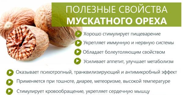 Мускатный орех с кефиром для похудения. Пропорции, эффекты, последствия